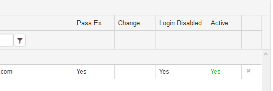Disabled (Locked) Accounts