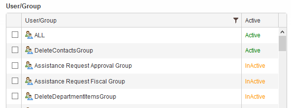 User / Group