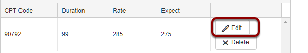 Click on the Edit in the row of the CPT Code that you want to add a modifier to