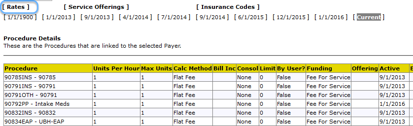 Under the insurance company, load the rates